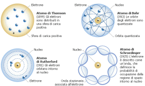 pentaquark