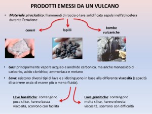 materiali emessi da un vulcano ceneri lapilli materiale vulcanico piroclastico