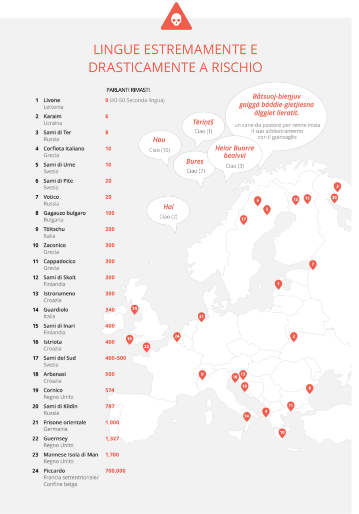 Una mappa delle lingue in via di estinzione in Europa, con il rispettivo numero di parlanti.