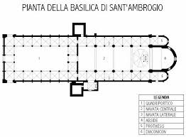 Basilica di Sant'Ambrogio: tel chi Milàn!