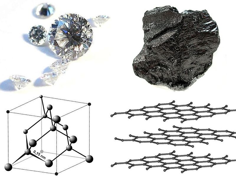 Diamante e Grafite: minerali con la stessa composizione chimica, ma diverso reticolo cristallino (Credit:Wikipedia)