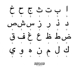 tutte le consonanti dell'alfabeto arabo 