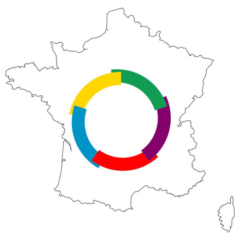 francofonia